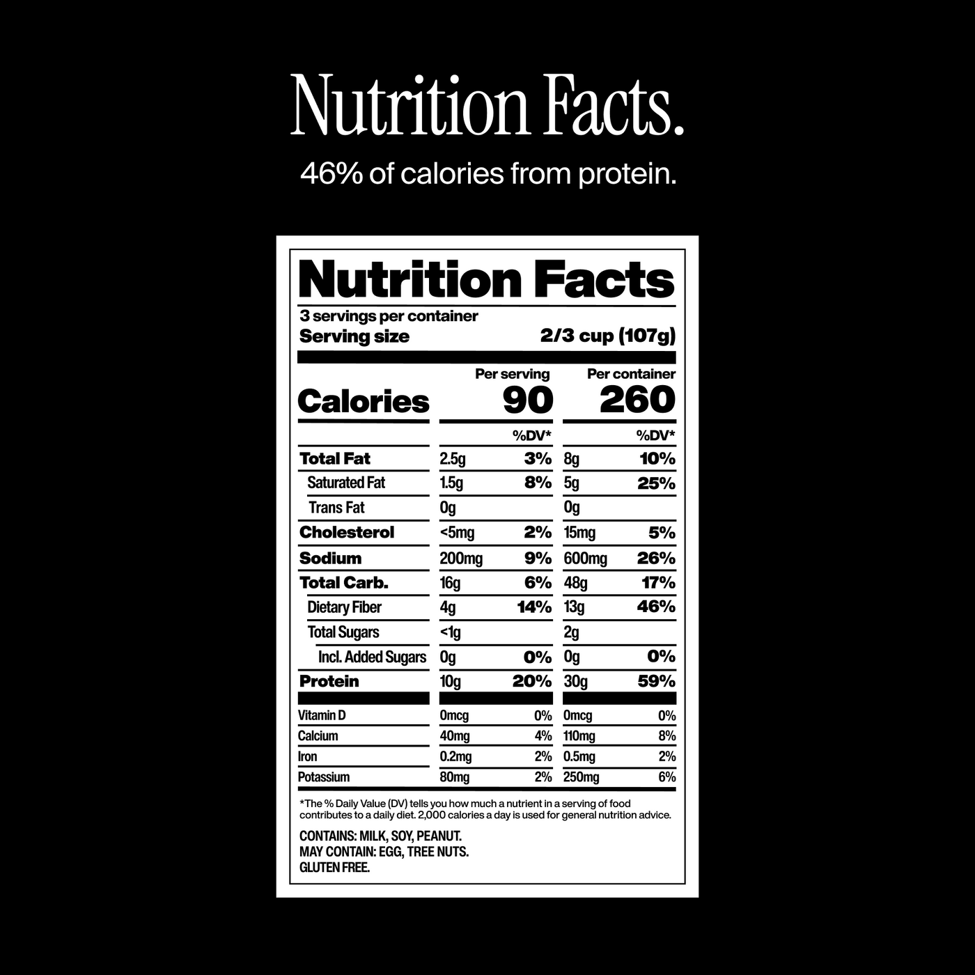 Nutrition facts